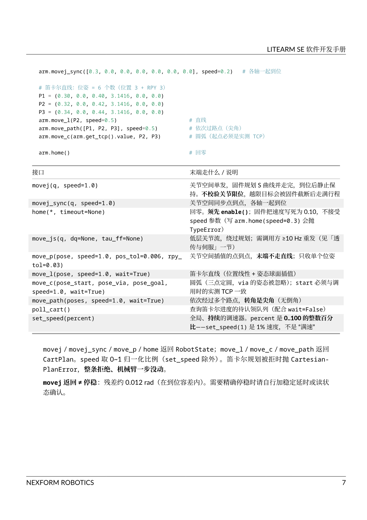 软件开发手册 第 11 页