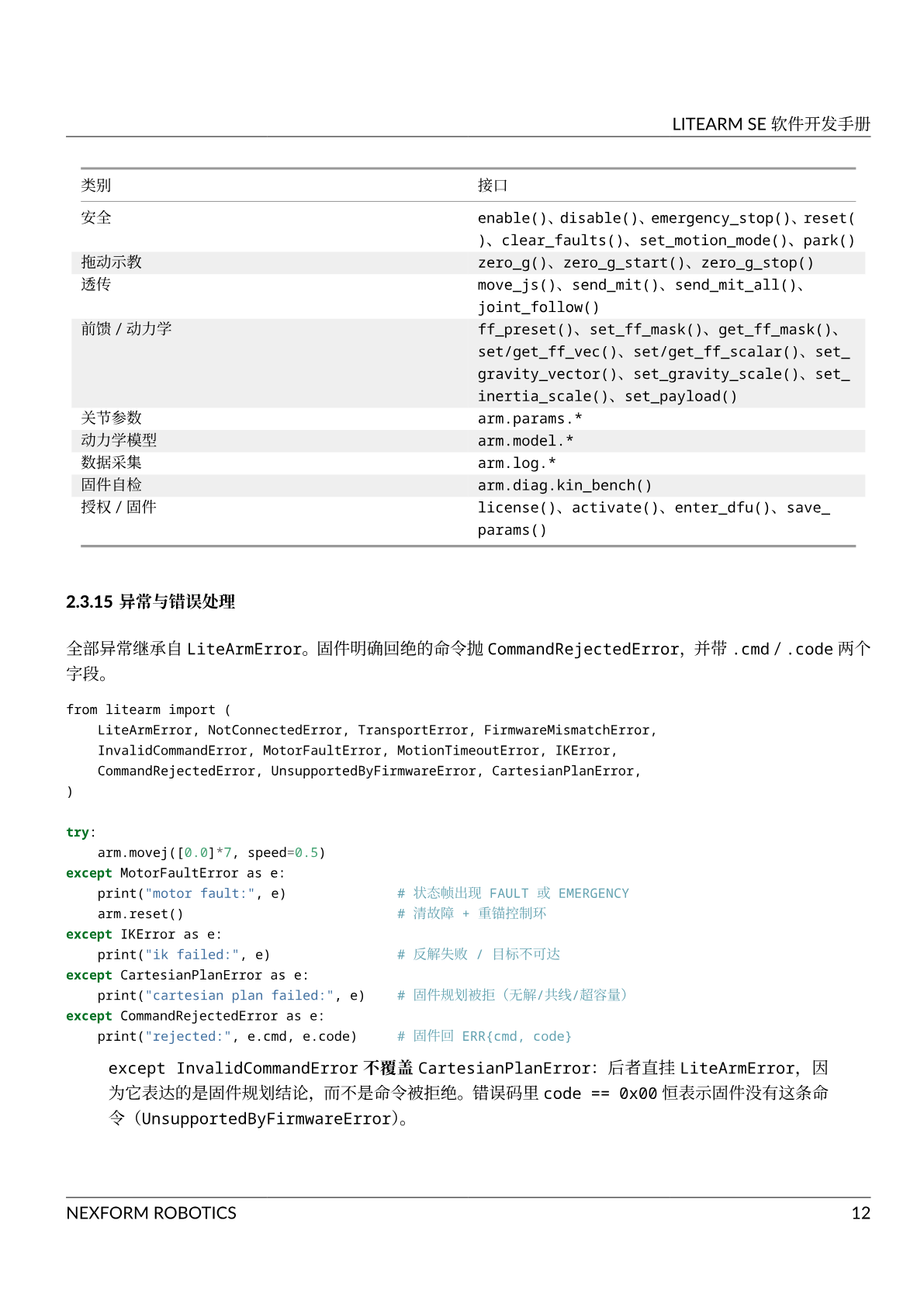 软件开发手册 第 16 页