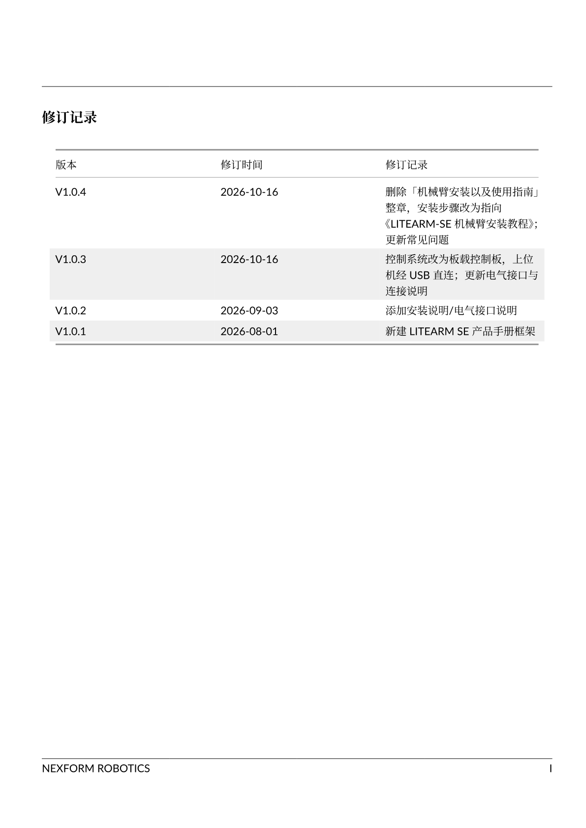 产品手册 第 2 页